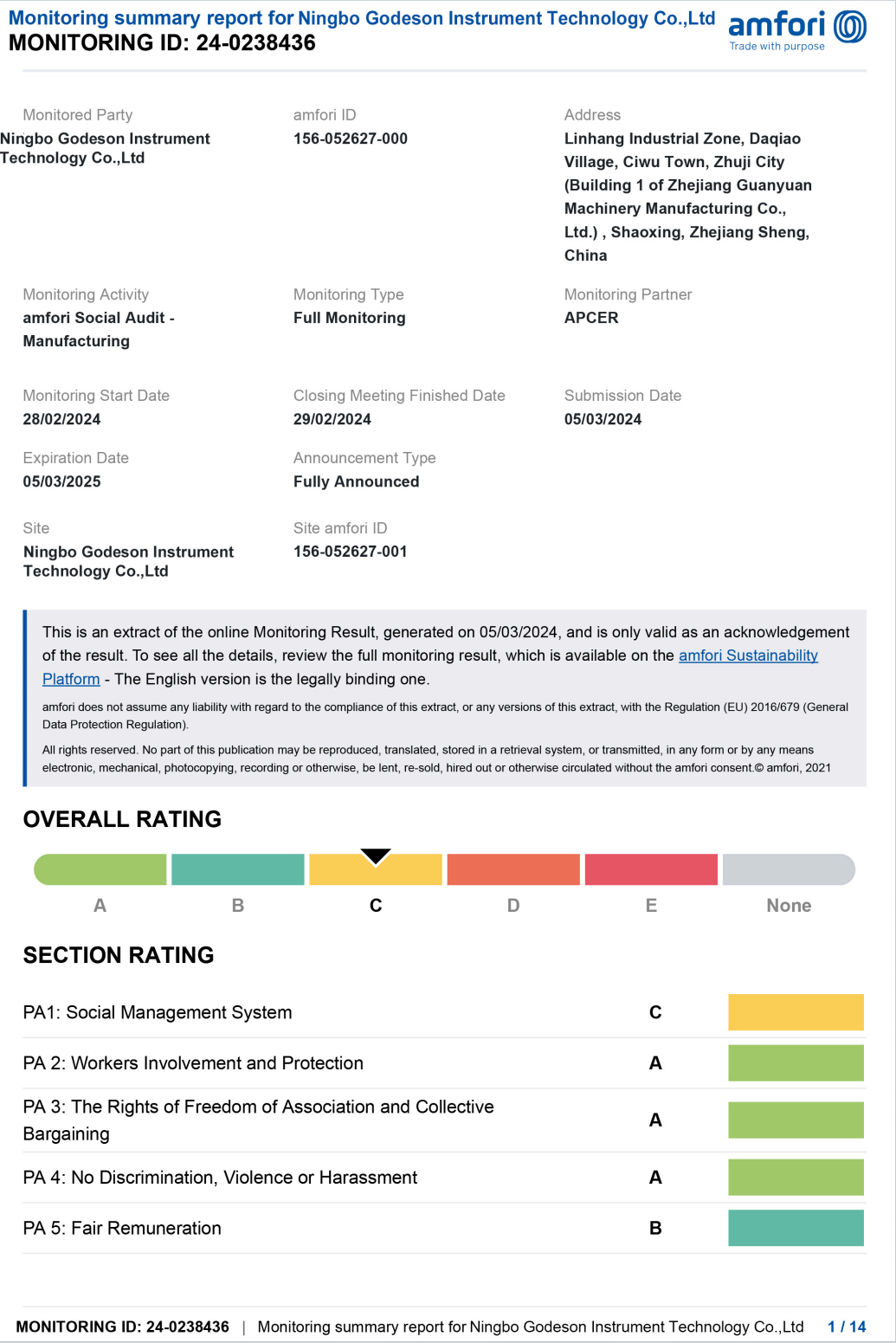BSCI Certificate